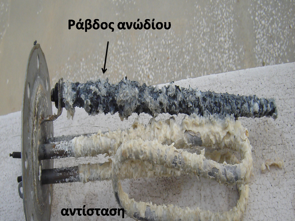 συντηρηση ηλιακου θερμοσιφωνα